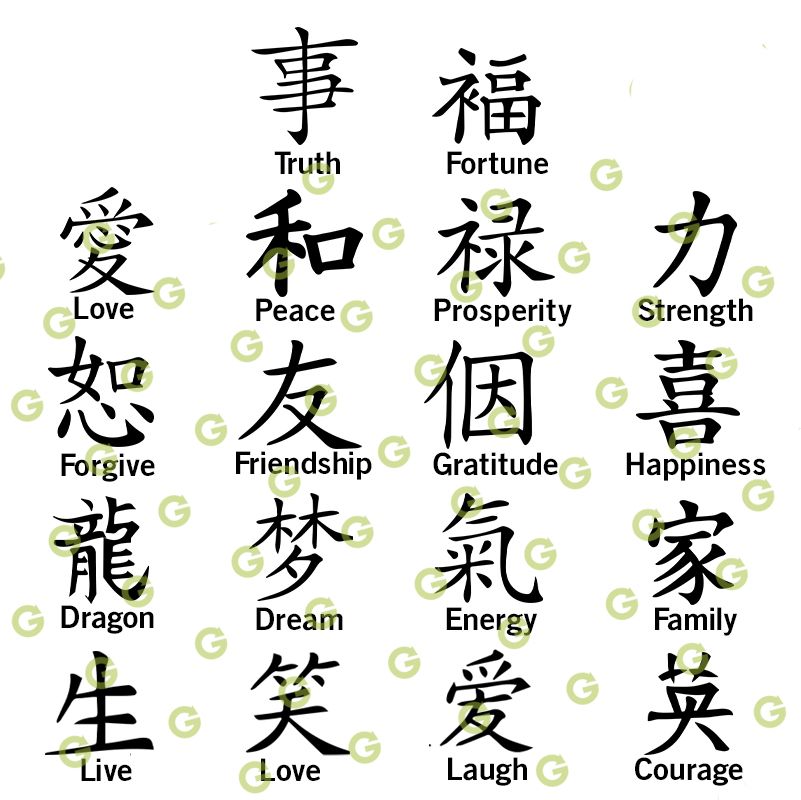 chinese designs and meanings
