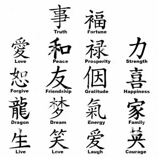 18 Chinese Symbols SVG Bundle